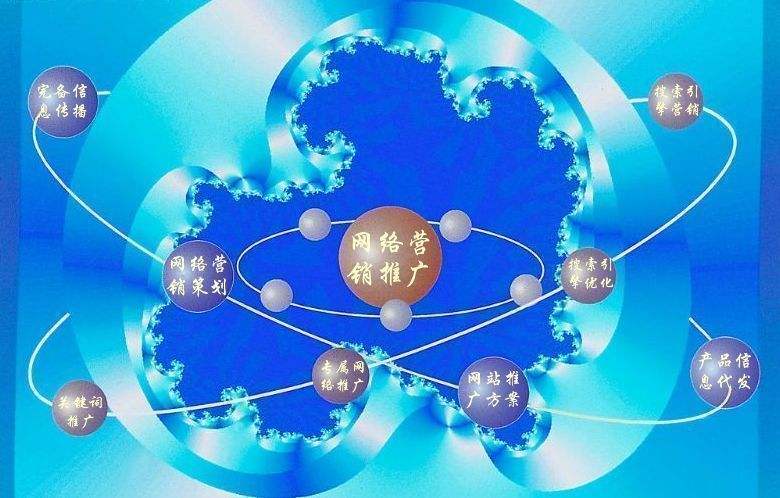 永城新媒体运营企业需要掌握的网络推广技巧有哪些